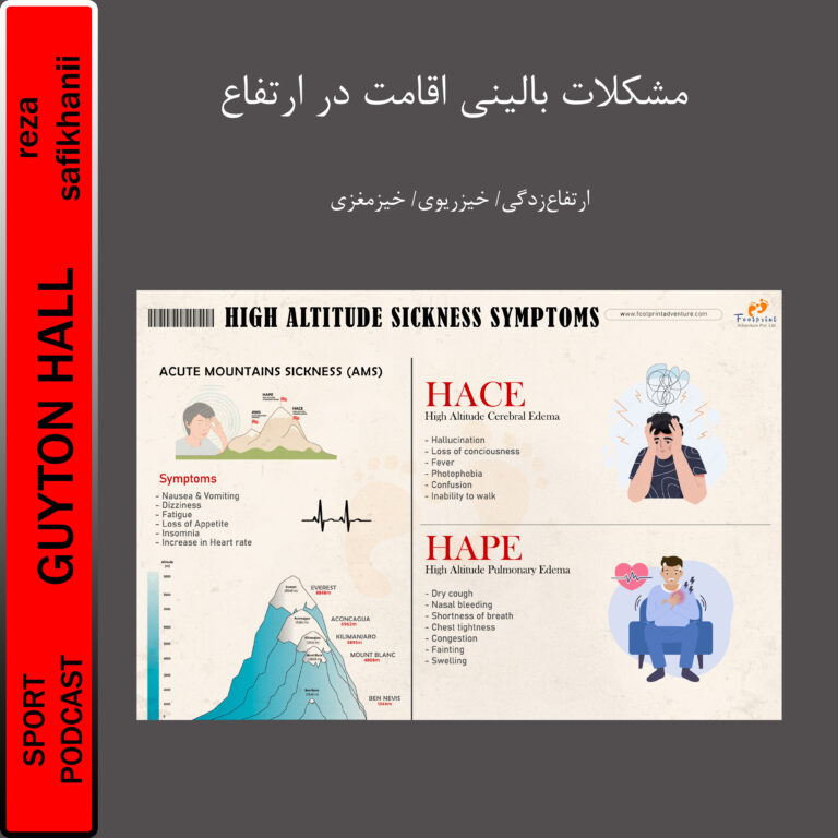 مشکلات بالینی اقامت در ارتفاع