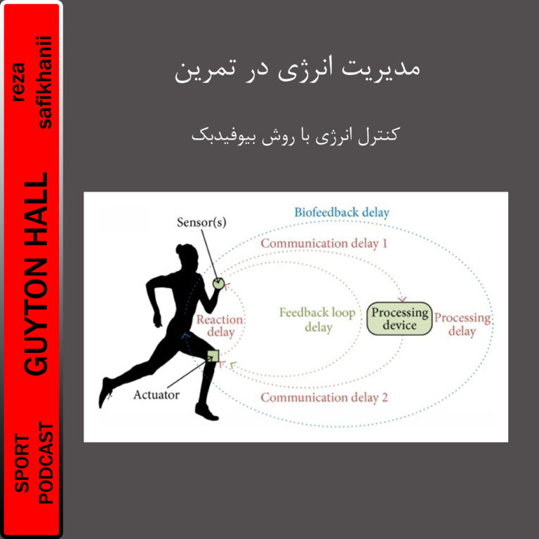 مدیریت انرژی در تمرین