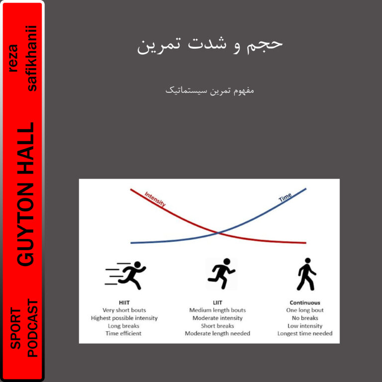 حجم و شدت تمرین