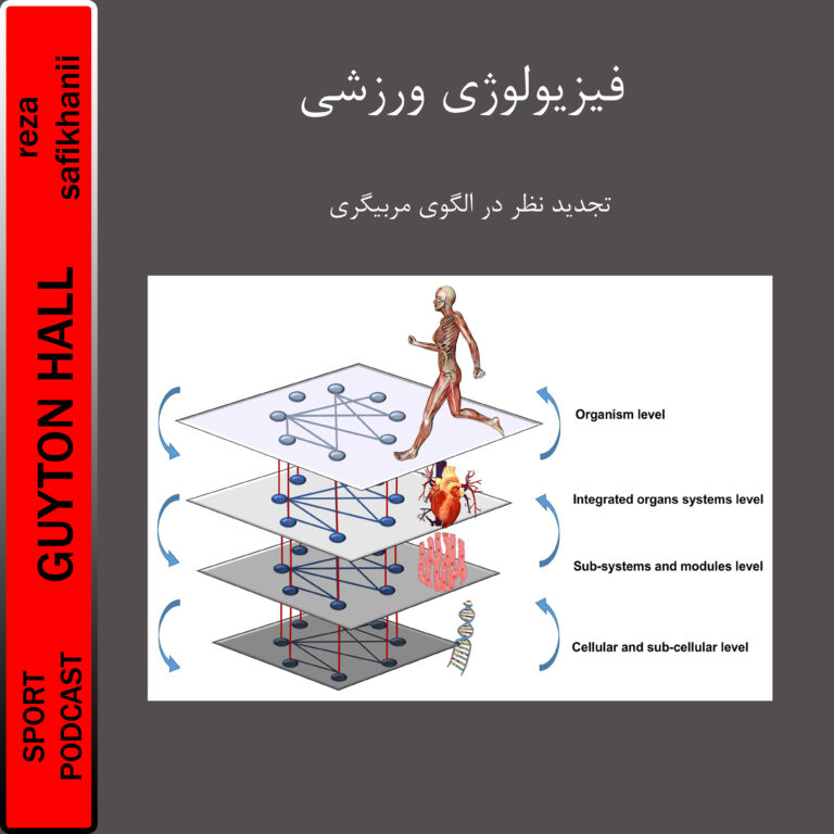 فیزیولوژی ورزشی